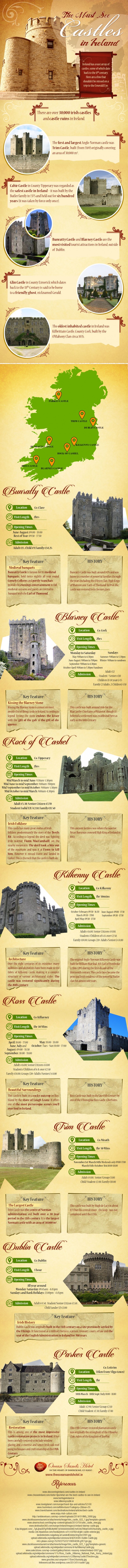 The Must See Castles In Ireland IG