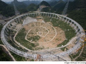 FAST project - five hundred yards Aperture Spherical Telescope - Guizhou, China