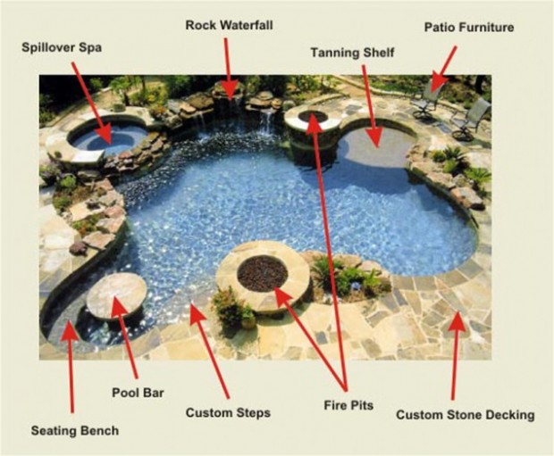 Pool29-620x511 40 Spectacular Pools That Will Rock Your Senses