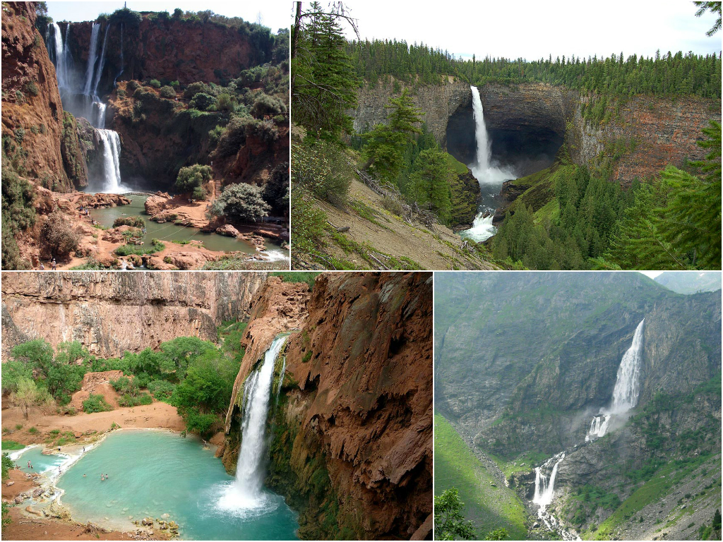 104 World’s Most Famous And Amazing Waterfalls – part 2