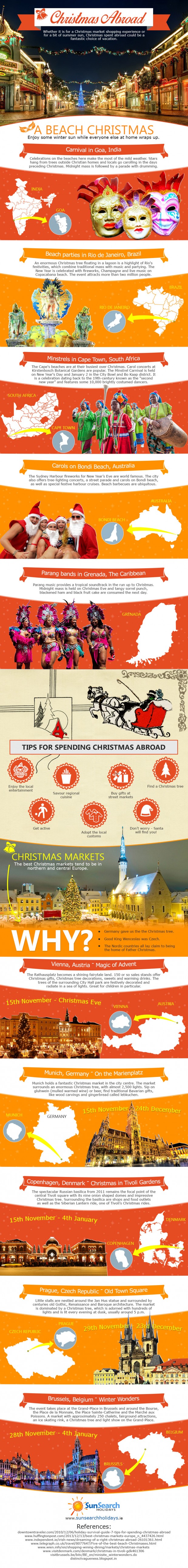 Spend this Christmas Abroad and Be Somewhere Else for New Year's Eve