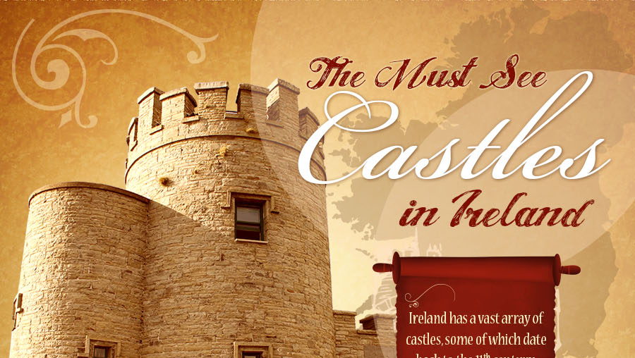 Must See Castles in Ireland