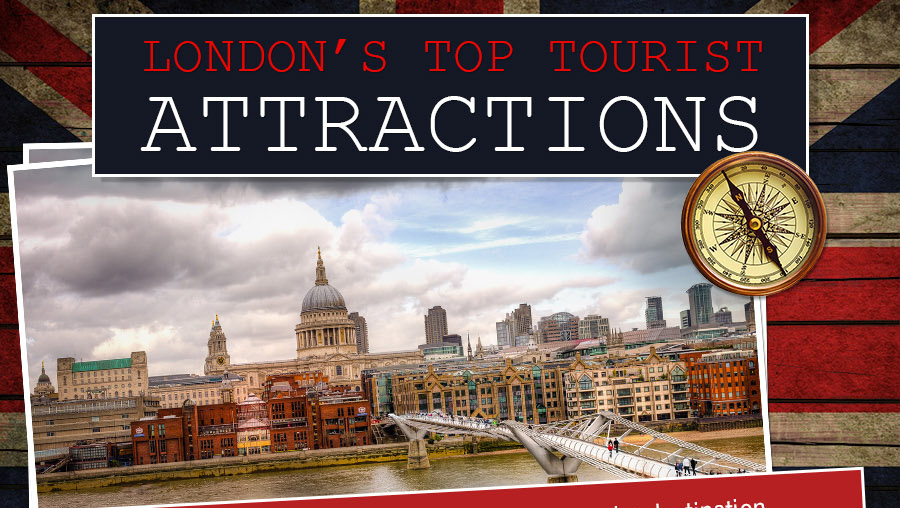 London’s Top Tourist Attractions