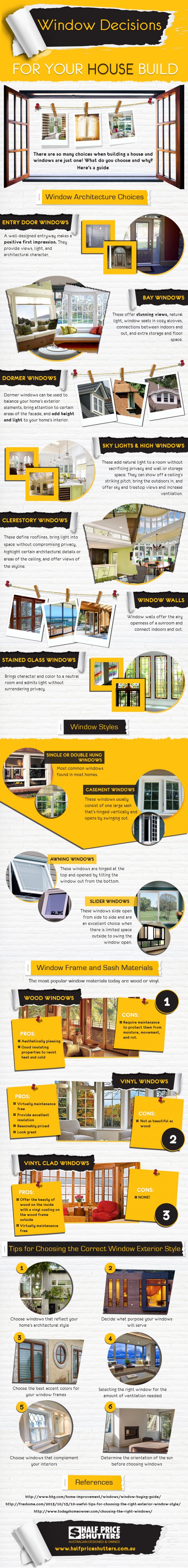 Window Decisions for your House Build
