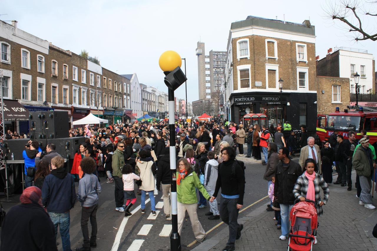 Popular markets for a Foodie gateway in London