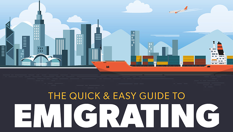 The Quick and Easy Guide to Emigrating