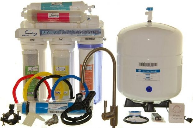 The Ultimate Guide to Purchasing a Water Filter