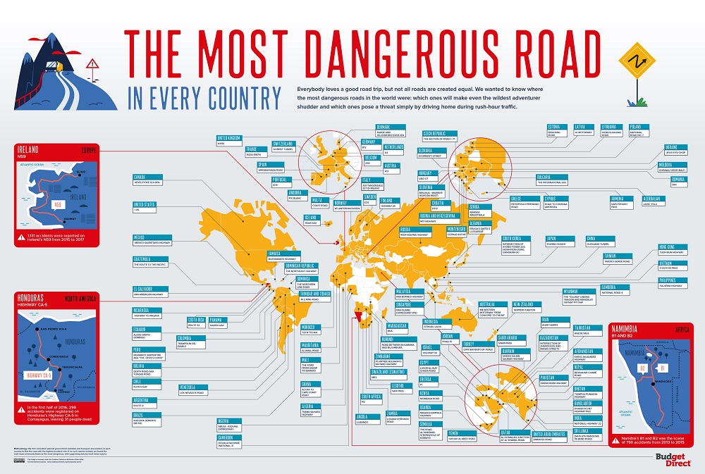 The World’s Deadliest Road Trip Destinations