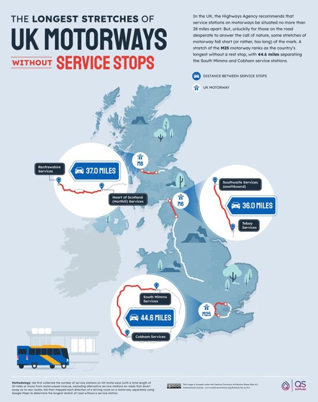 UK and US Roads With the Least Amount of Rest Stops and Service Stations