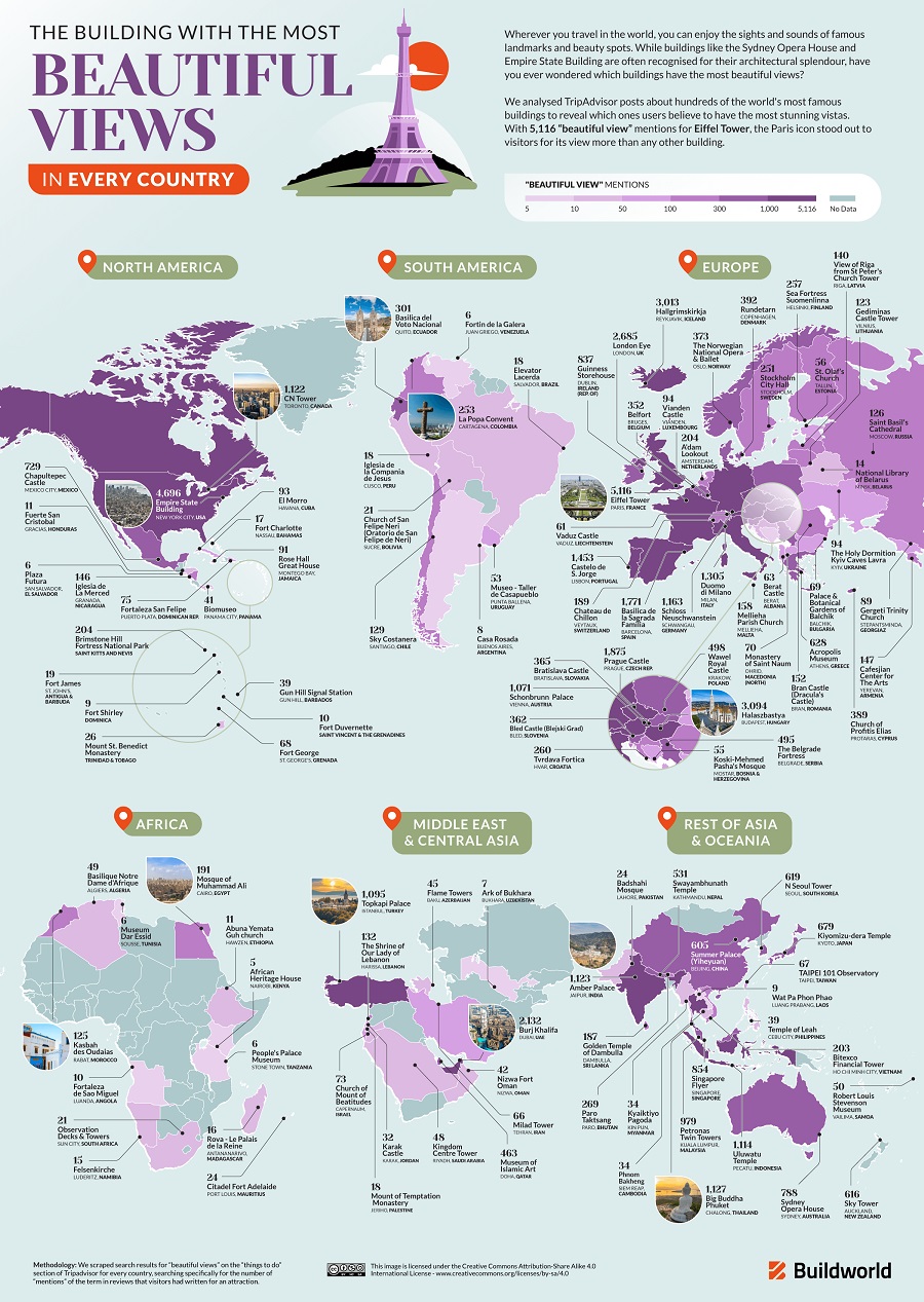 Image showcasing These Buildings Offer the Best Views in The World, According to ...