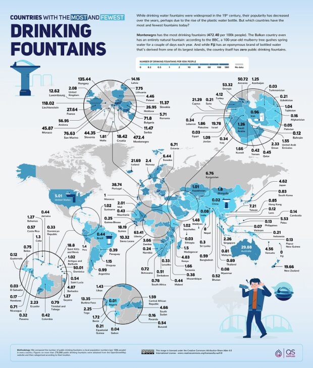 The Cities and Countries with the Most (and Fewest) Public Water Fountains