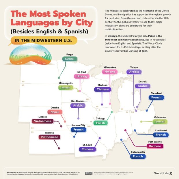 The Most Widely Spoken Language, Excluding English and Spanish, in Every State and Major U.S. City